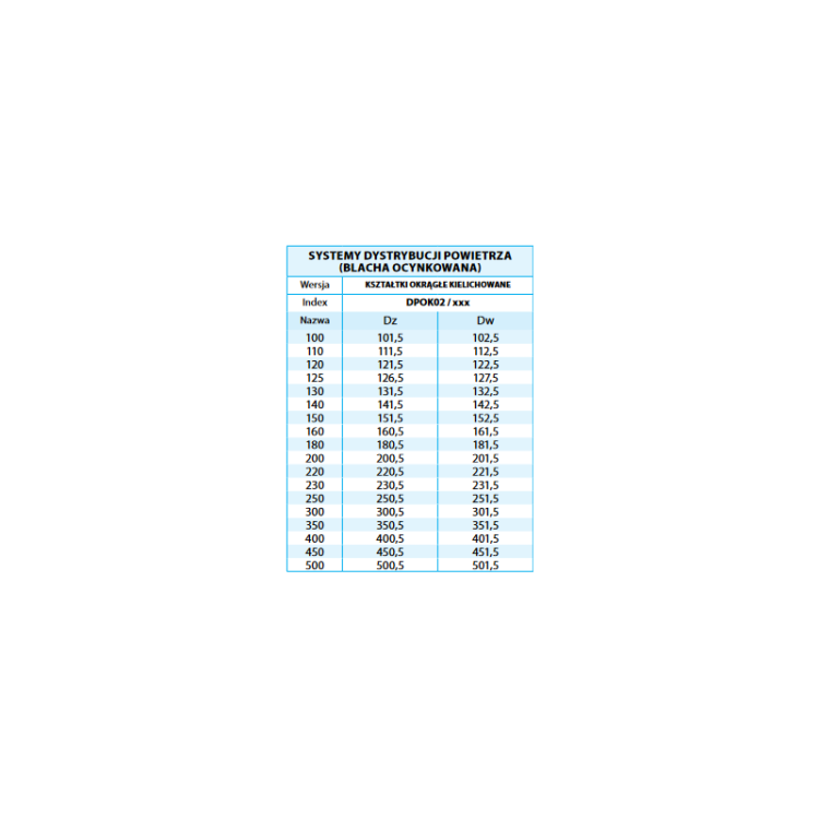 RURA OCYNK FI 150 0,5MB  K/N