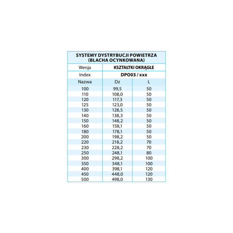 TRÓJNIK OCYNK "Y" FI 230 120ST  WEN