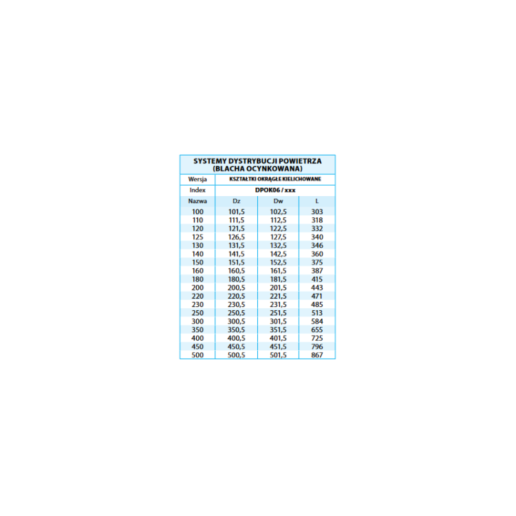 TRÓJNIK OCYNK "T" FI 120 45ST K/N
