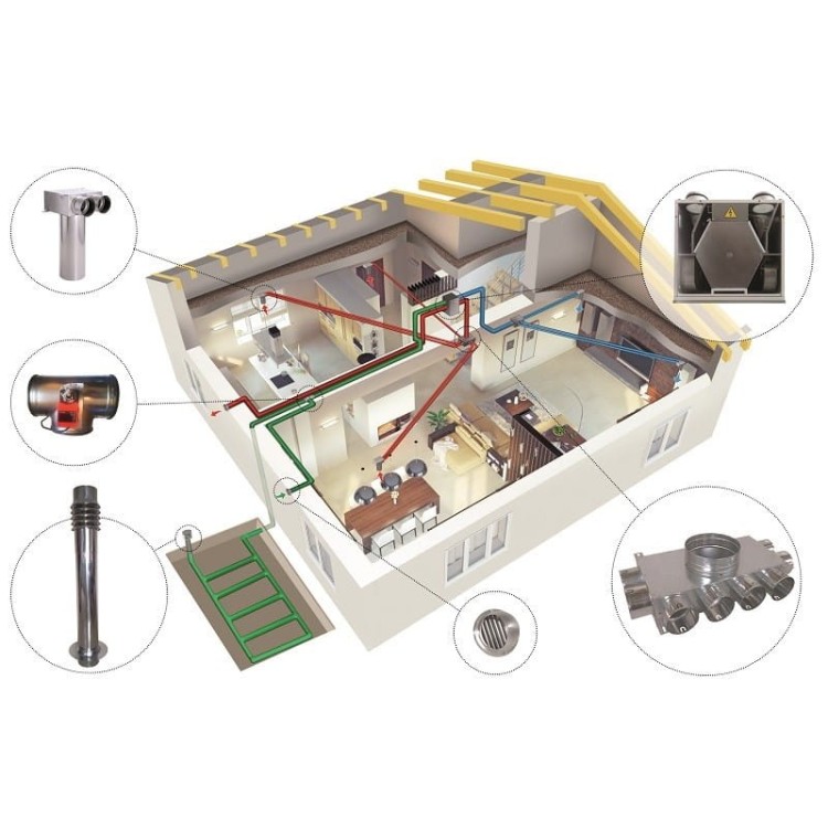 ZESTAW REKUPERACYJNY DOM PARTEROWY 100-120m2 WERSJA  WISZĄCA  BASIC