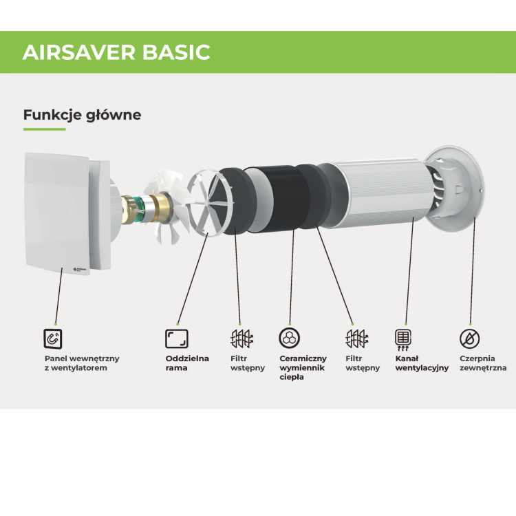 Rekuperator ścienny airsaver basic fi 100 sterowany pilotem — zdjęcie 6