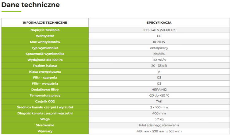Rekuperator ścienny airsaver elite — zdjęcie 3