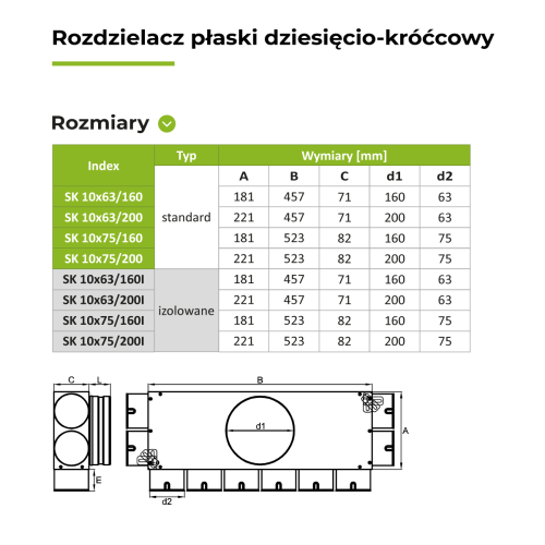 SK 10X75_200 rysunek tabela.png