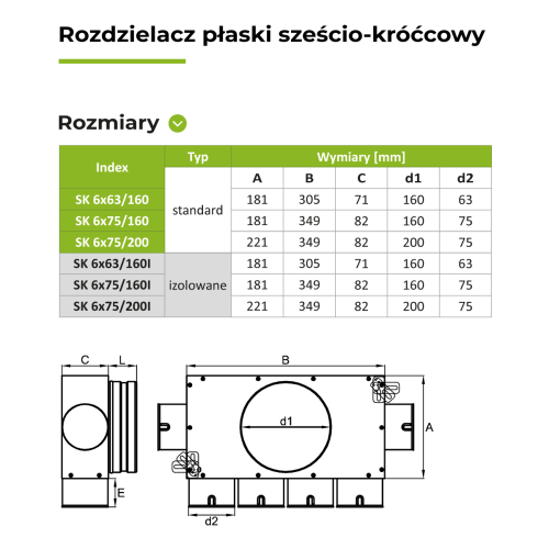 SK 6X75_200 rysunek tabela.png