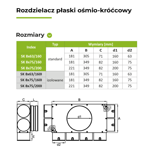 SK 8X75_200 rysunek tabela.png