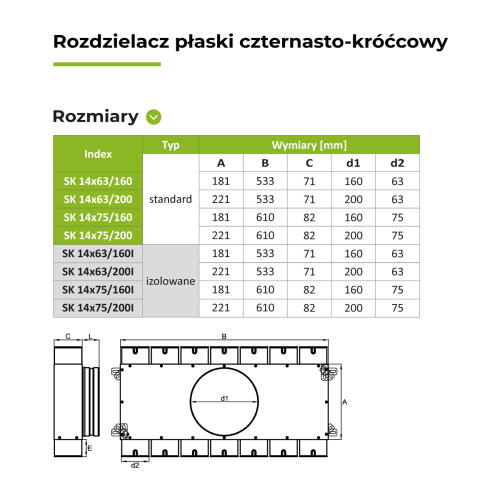 SK 14X75_200 rysunek tabela.png