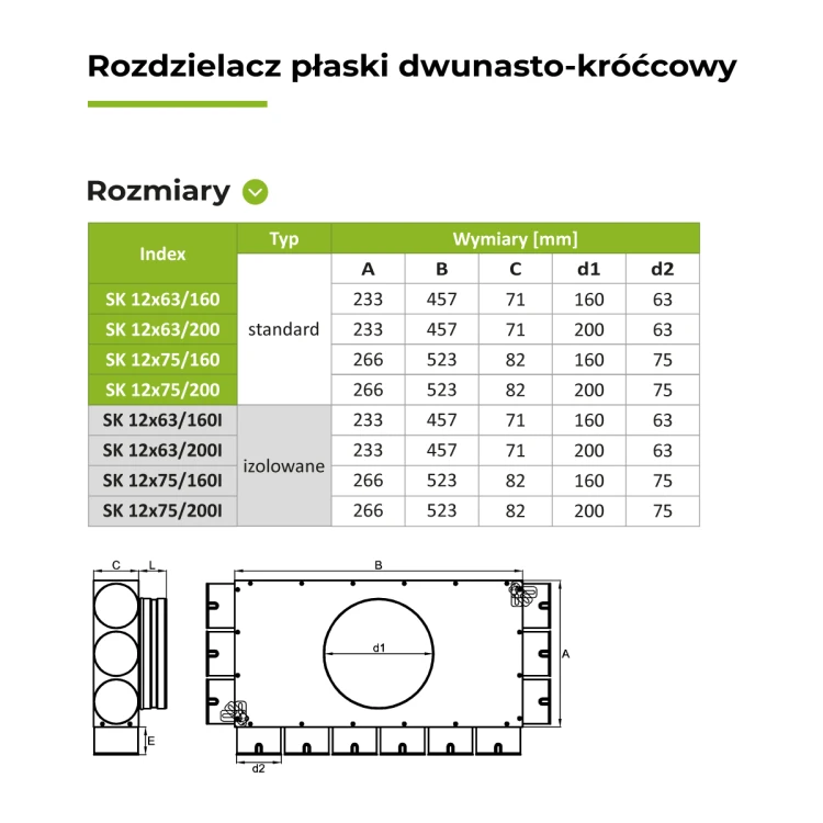 Rozdzielacz płaski izol 12X75/200 OC — zdjęcie 2