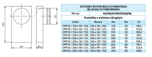 Kształtka z wylotem okrągłym ocynk 200X90 FI 200 — zdjęcie 2