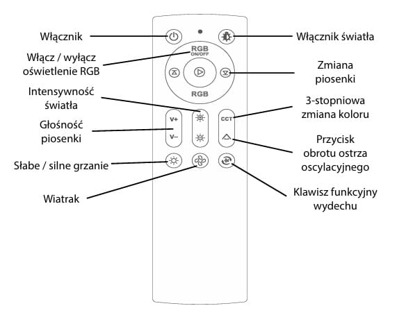 pilot z podpisami.jpg