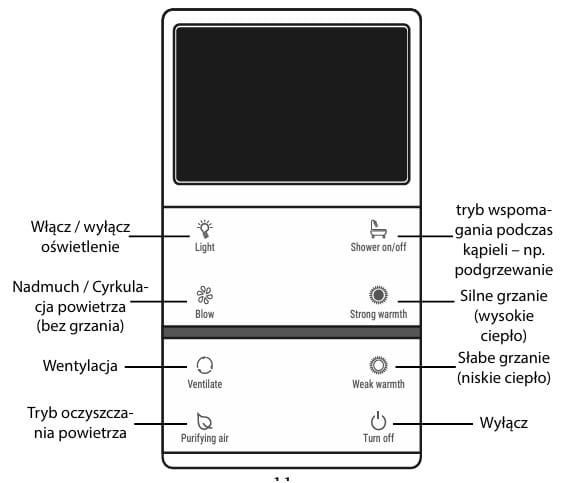 Wielofunkcyjny panel sufitowy 4w1 ventlight: ogrzewanie, oświetlenie led, wentylacja i wyciąg wentylator łazienkowy VL-O/2650 — zdjęcie 5