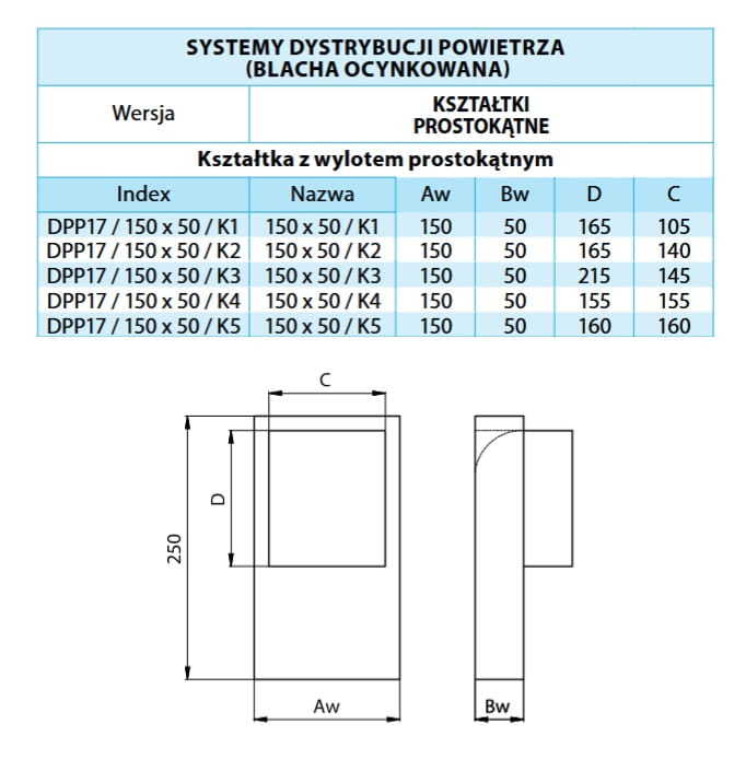 Kształtka z wylotem prostokątnym 150X50 K3 — zdjęcie 3