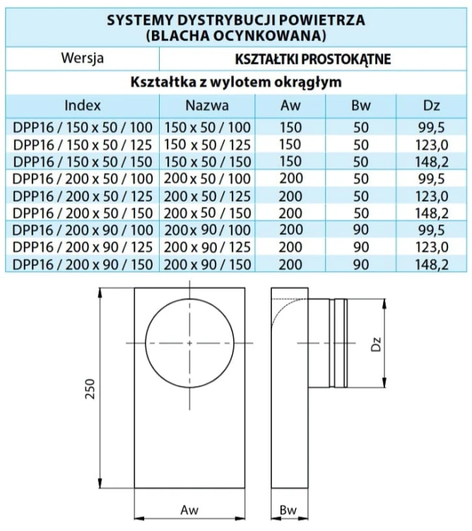 Kształtka z wylotem okrągłym ocynk 150X50 FI 100 — zdjęcie 2