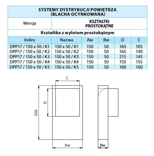 Kształtka z wylotem prostokątnym 150X50 K1 — zdjęcie 2