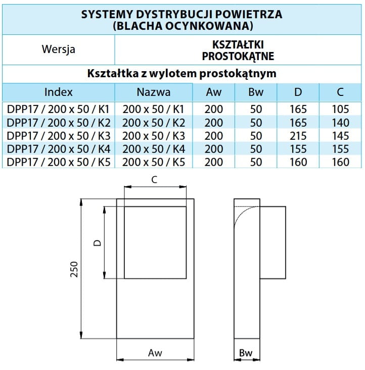 Kształtka z wylotem prostokątnym 200X50 K3 — zdjęcie 2