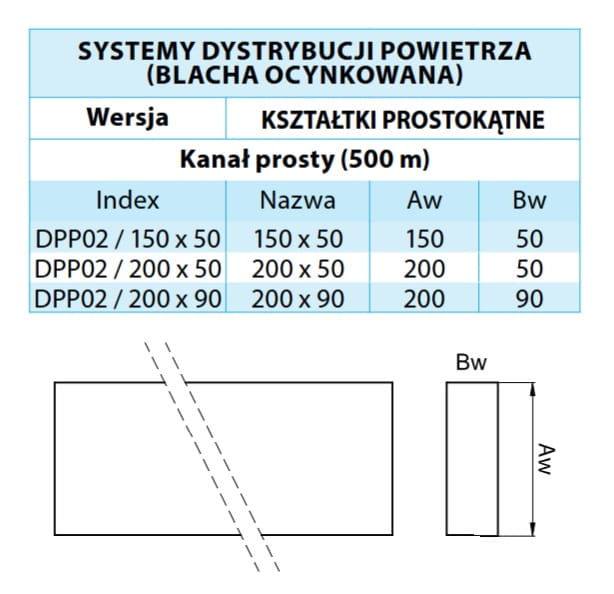 tabelka 0,5.jpg