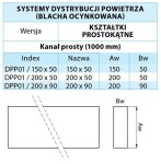 Kanał prostokątny prosty ocynk 200X50 1MB — zdjęcie 2