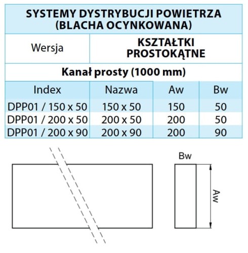 Kanał prostokątny prosty ocynk 200X50 1MB — zdjęcie 2