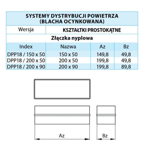 Złączka nyplowa ocynk 150X50 — zdjęcie 2