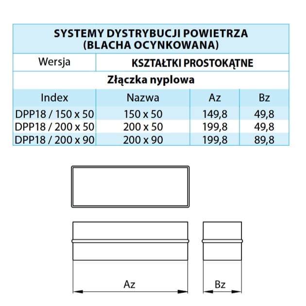 Złączka nyplowa ocynk 200X90 — zdjęcie 2