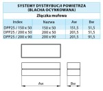 Złączka mufowa ocynk 150X50 — zdjęcie 2