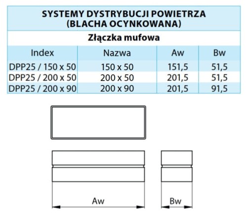 Złączka mufowa ocynk 150X50 — zdjęcie 2