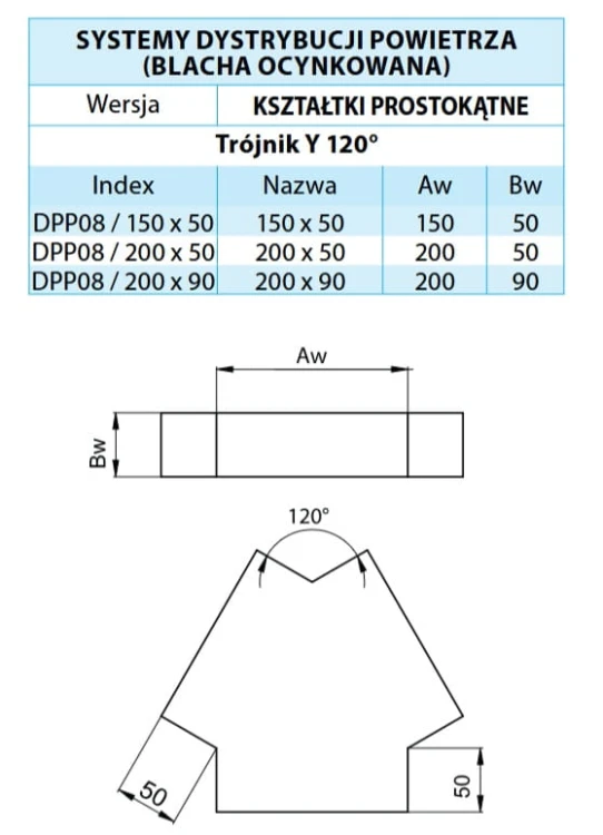 Trójnik ocynk "Y" 200X90 120ST — zdjęcie 2