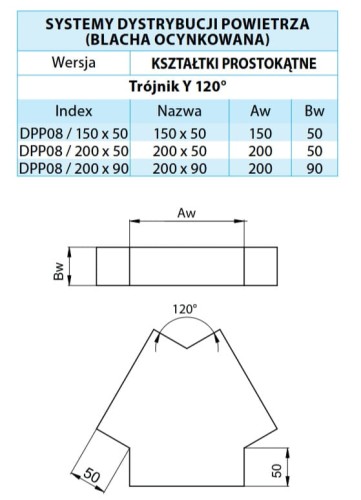 Trójnik ocynk "Y" 200X50 120ST — zdjęcie 2