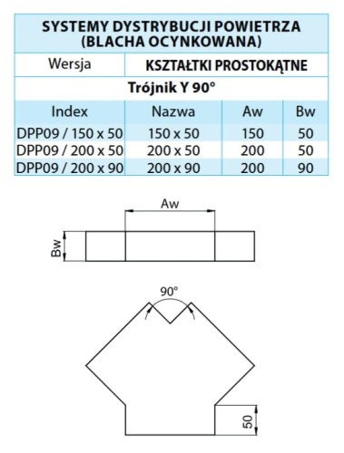 Trójnik ocynk "Y" 150X50 90ST — zdjęcie 2