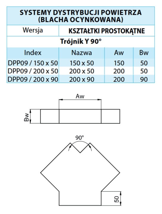 Trójnik ocynk "Y" 200X50 90ST — zdjęcie 2