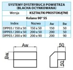 Kolano ocynk 200X50 90ST ściana strop — zdjęcie 2