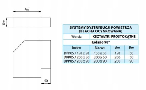 Kolano ocynk 150X50 90ST — zdjęcie 2