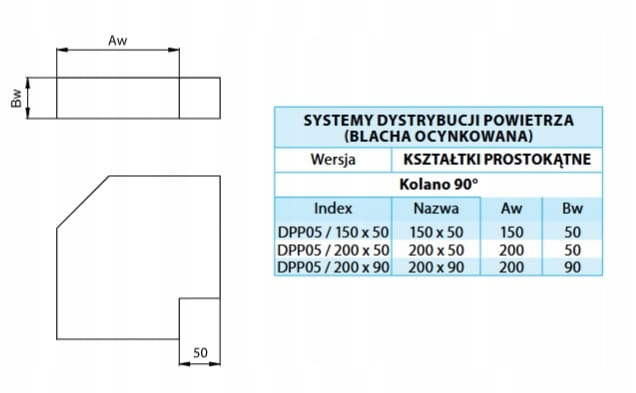 Kolano ocynk 200X90 90ST — zdjęcie 2