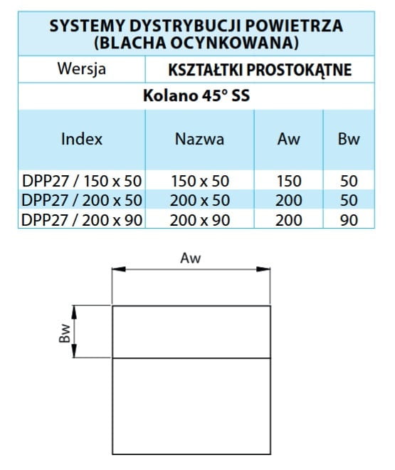 Kolano ocynk 200X90 45ST ściana strop — zdjęcie 2