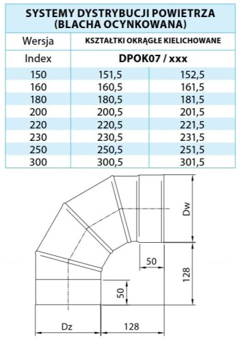 Kolano nastawne ocynk FI 150 90ST K/N — zdjęcie 2