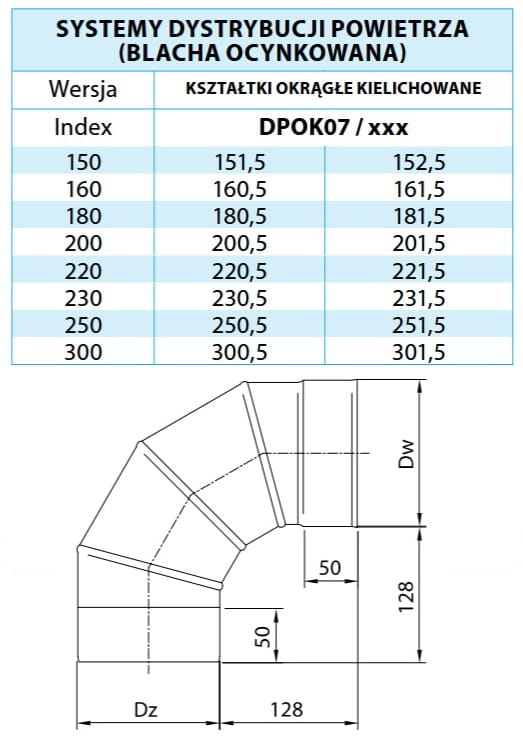 Kolano nastawne ocynk FI 150 90ST K/N — zdjęcie 2