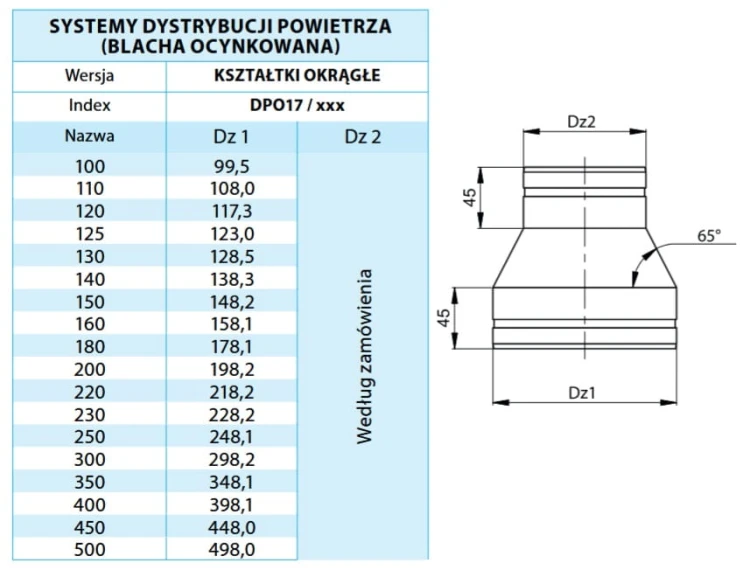 Redukcja ocynk FI 130/125 WEN — zdjęcie 2