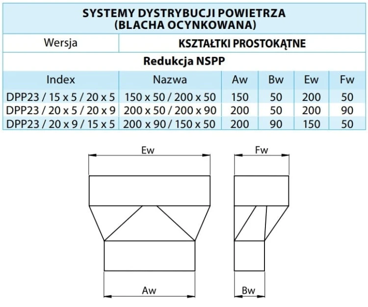 Redukcja niesym. prostokąt. 150X50/200X50 — zdjęcie 2