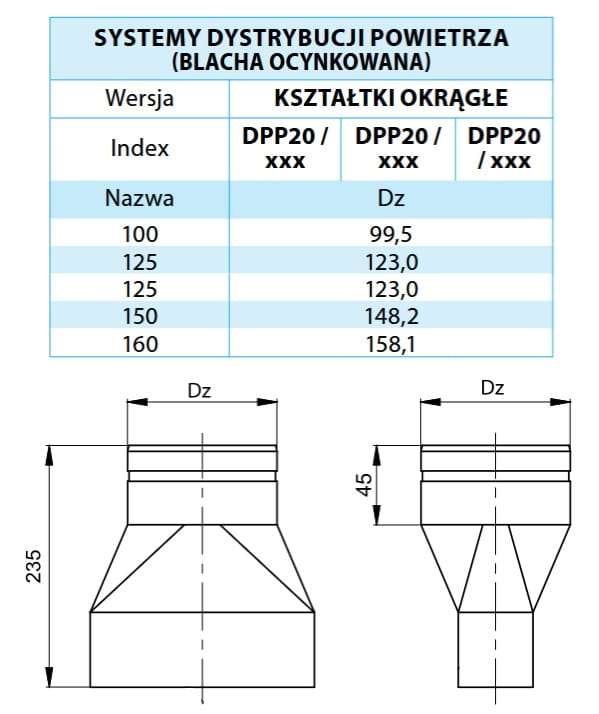 Redukcja sym. okrągła FI 125/200X50 — zdjęcie 2