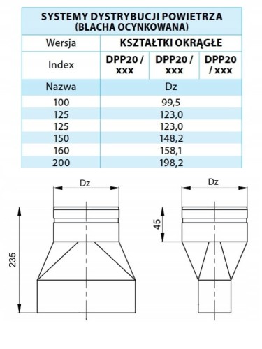 redukcja pp na o went.jpg