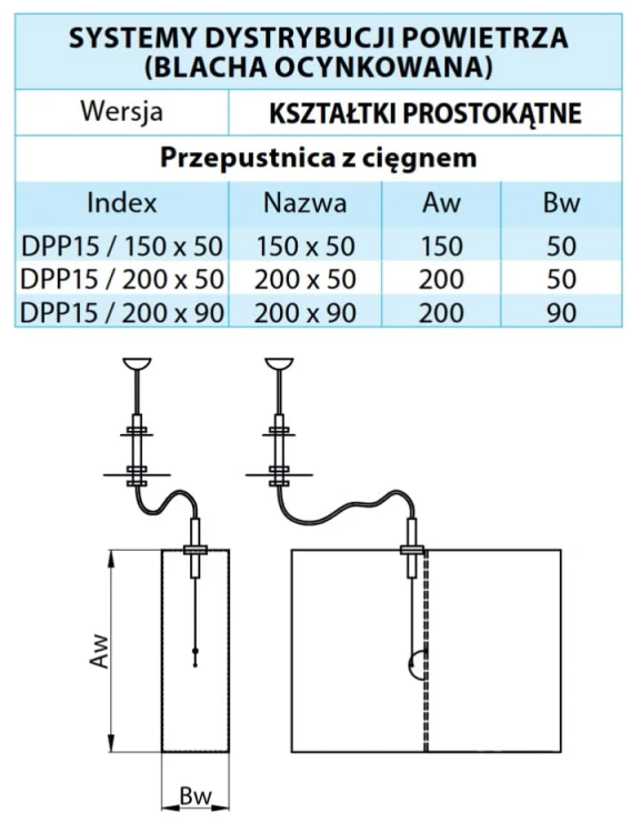 Przepustnica z cięgnem ocynk 150X50 — zdjęcie 2
