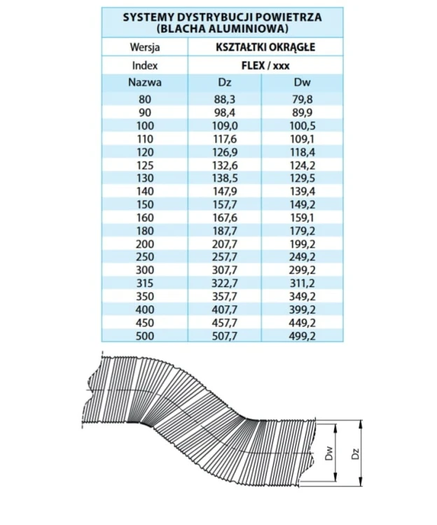 Aluflex FI 115 — zdjęcie 2