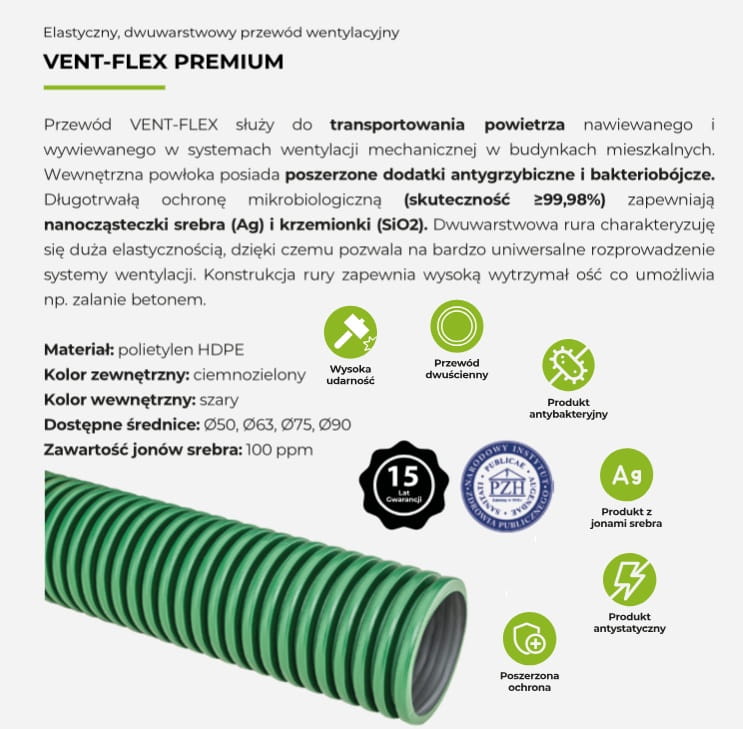 Przewód vent-flex FI 75 ciemozielony premium karton 25M — zdjęcie 3