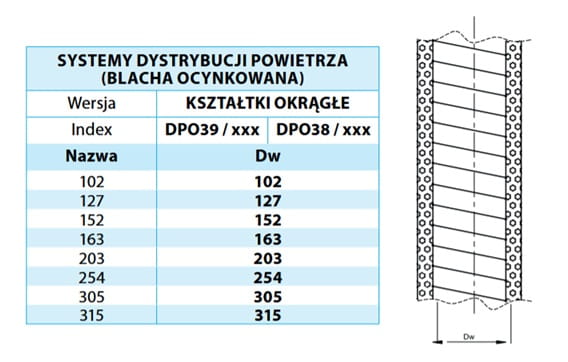 Przewód izol FI 152 10MB — zdjęcie 2
