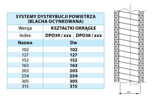Przewód izol FI 165 10MB — zdjęcie 2
