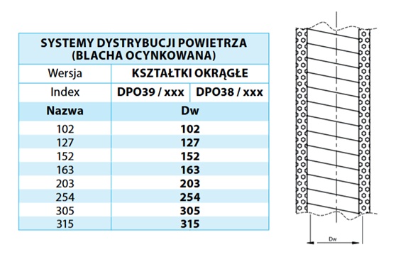 Przewód izol FI 165 10MB — zdjęcie 2