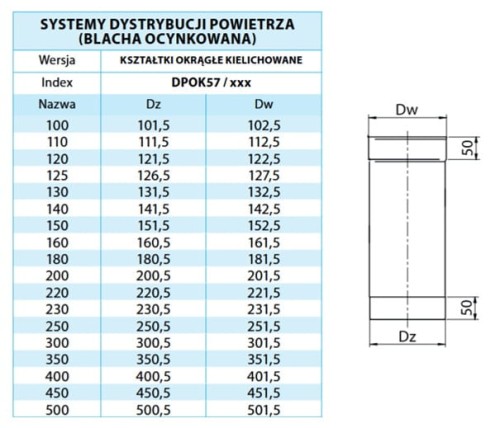 rura 0,2m.jpg
