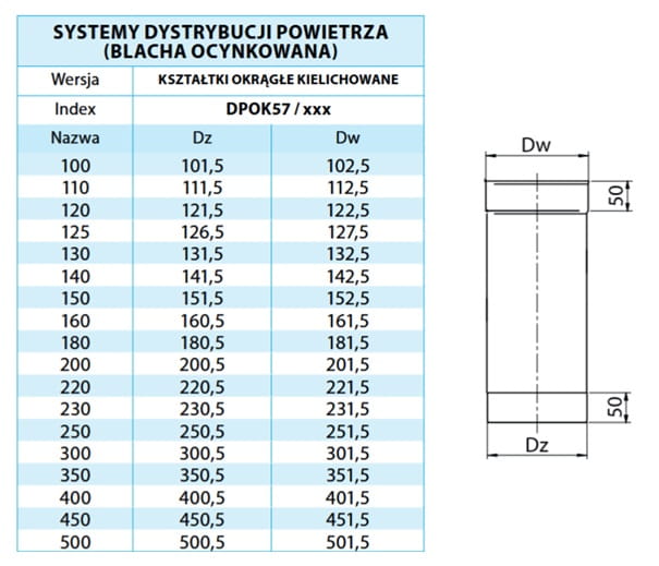 rura 0,2m.jpg