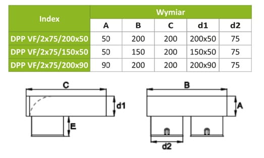 Kształtka vent-flex 2X75/200X50 — zdjęcie 4
