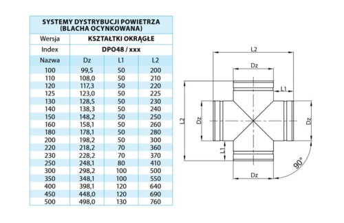 Czwórnik ocynk FI 130 WEN — zdjęcie 5