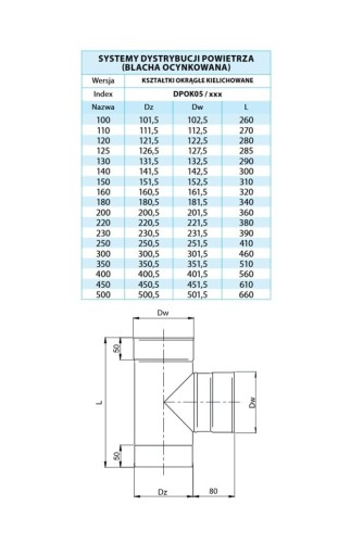 Trójnik ocynk "T" FI 140 90ST K/N — zdjęcie 5